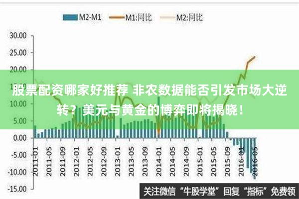 股票配资哪家好推荐 非农数据能否引发市场大逆转？美元与黄金的博弈即将揭晓！