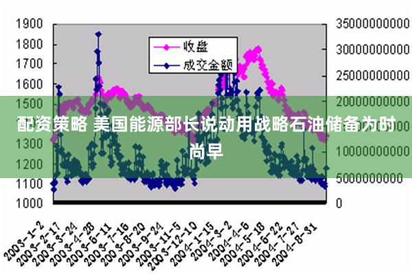 配资策略 美国能源部长说动用战略石油储备为时尚早