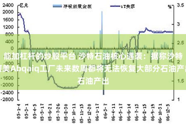 能加杠杆的炒股平台 沙特石油核心遇袭：据称沙特阿美Abqai