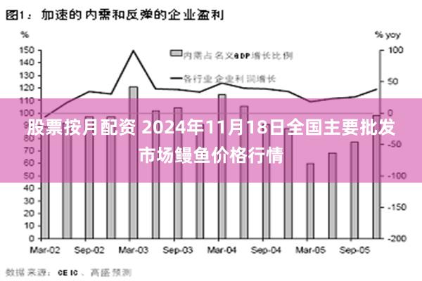 股票按月配资 2024年11月18日全国主要批发市场鳗鱼价格