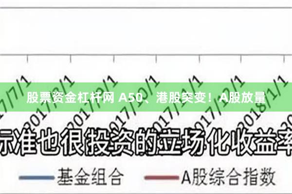 股票资金杠杆网 A50、港股突变！A股放量