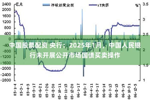 中国股票配资 央行：2025年1月，中国人民银行未开展公开市