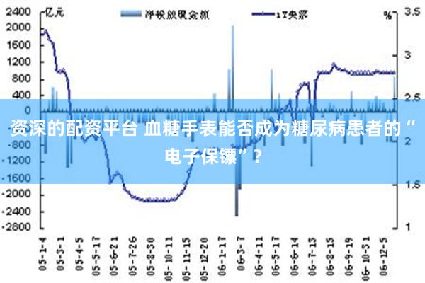 资深的配资平台 血糖手表能否成为糖尿病患者的“电子保镖”？